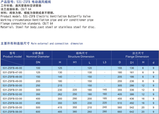 船用電動通風蝶閥(圖2) 船用電動通風蝶閥