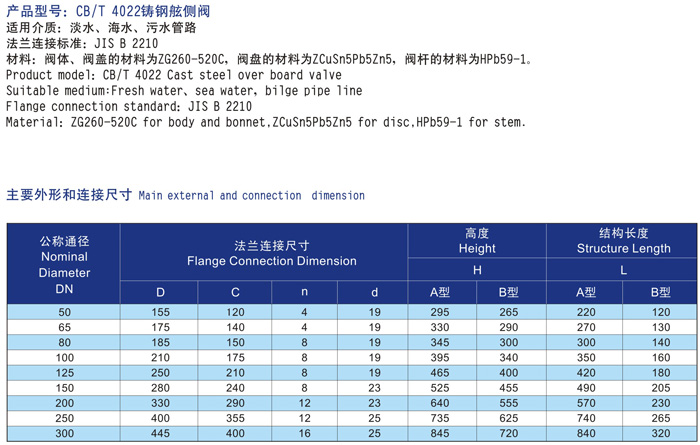 GB/T1853-94船用法蘭鑄鋼舷側(cè)截止止回閥(圖2) 船用法蘭鑄鋼舷側(cè)截止止回閥GB/T1853-94