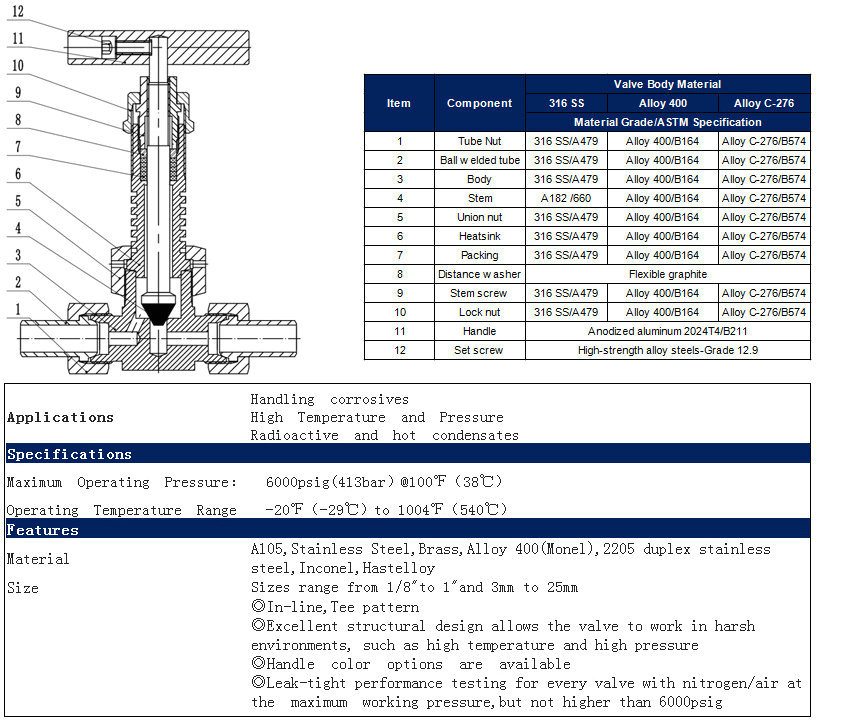 高溫高壓焊接針型閥型號(hào)規(guī)格J61Y/J63Y16MPa32MPa
